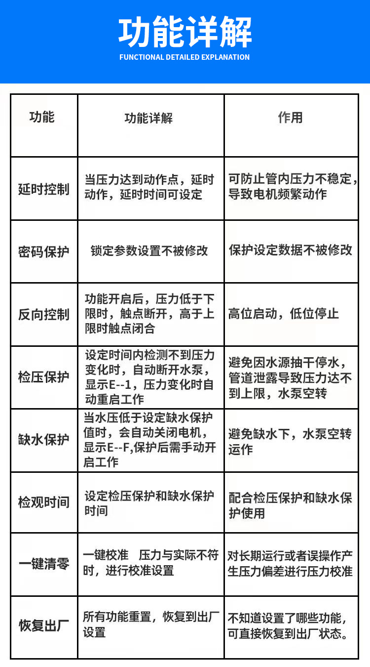 壓力控製器（qì）4.png
